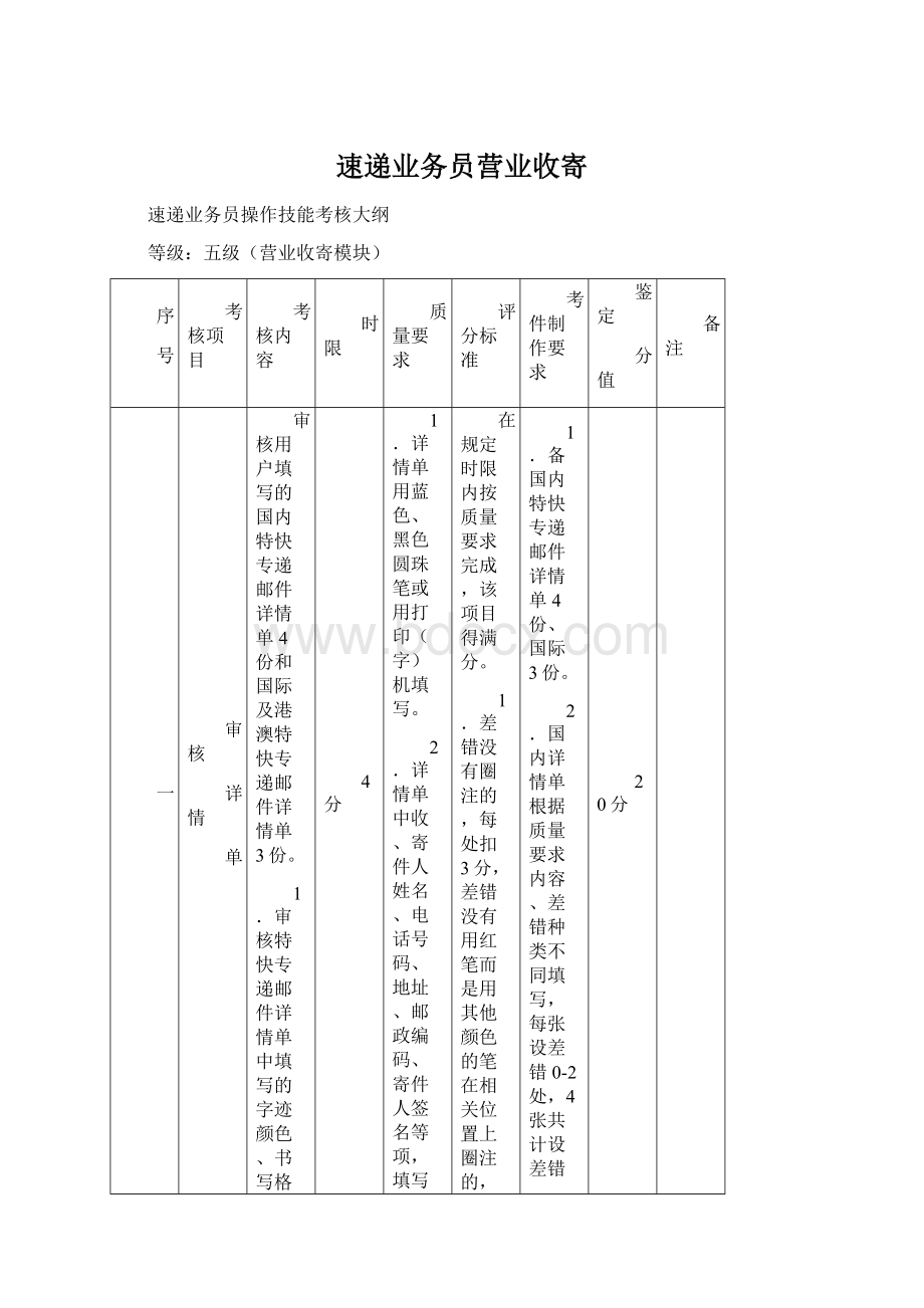 速递业务员营业收寄Word格式.docx