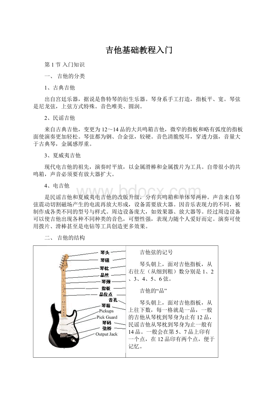 吉他基础教程入门.docx