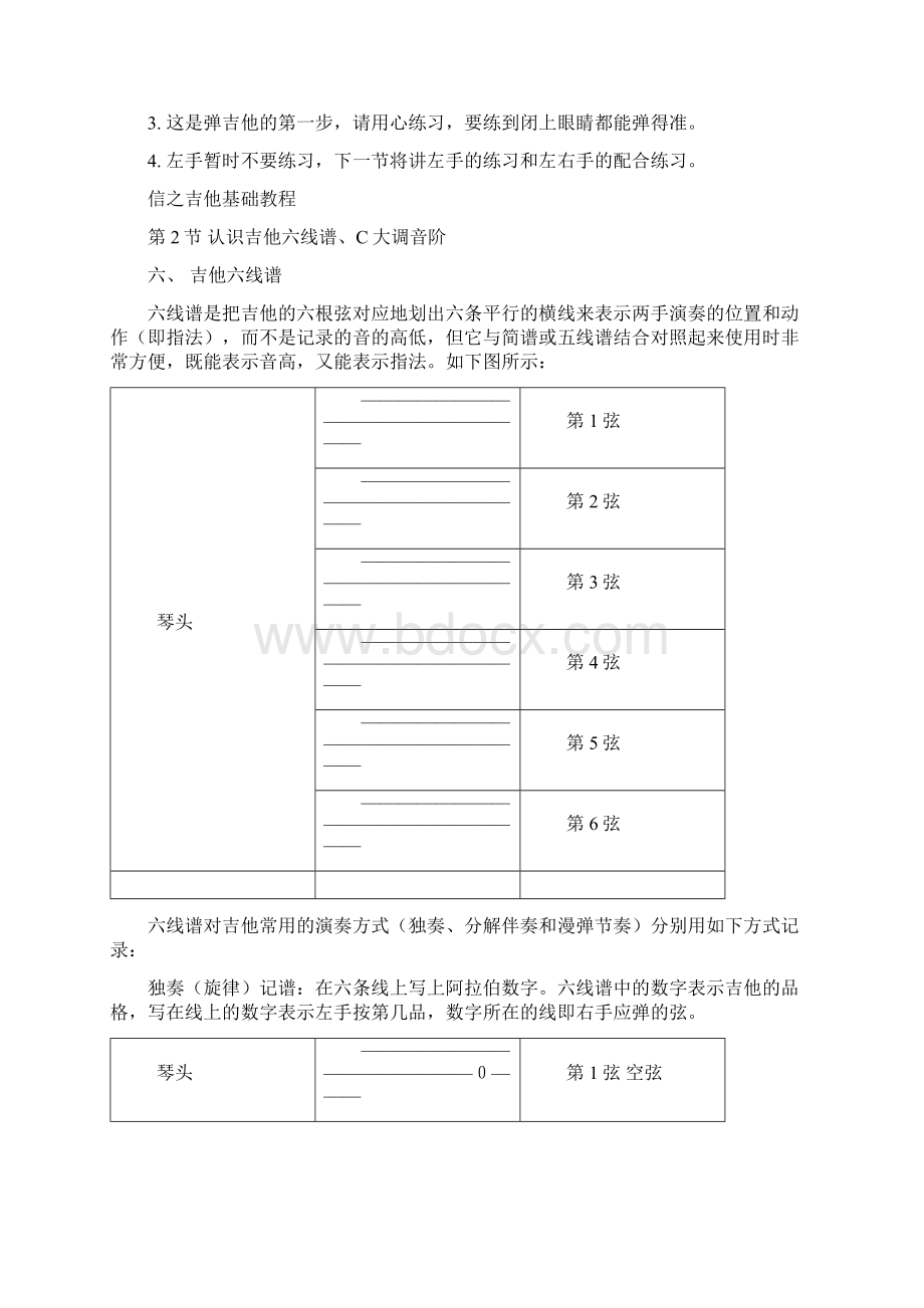 吉他基础教程入门Word格式.docx_第3页