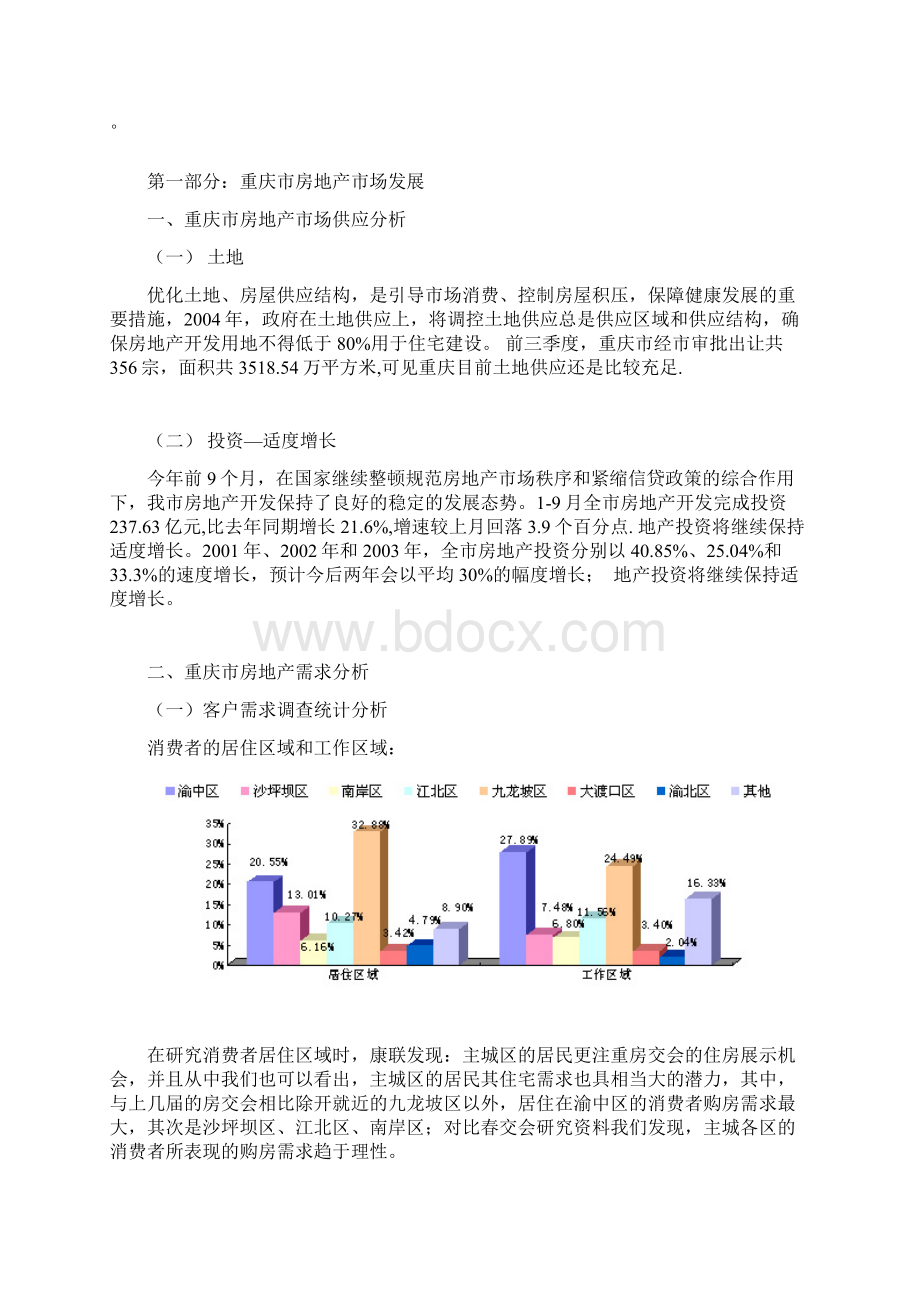 重庆房地产市场分析报告.docx_第2页