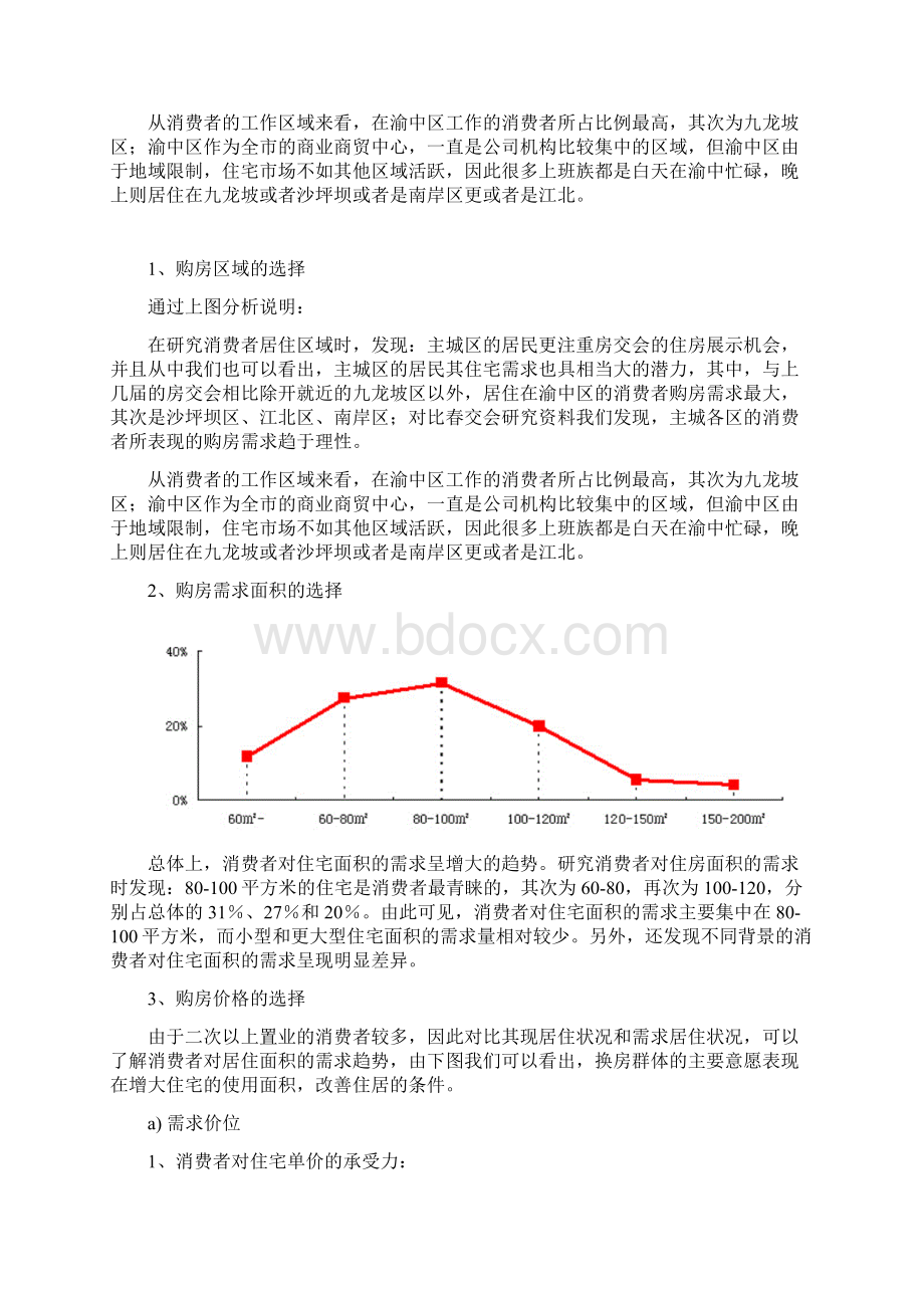 重庆房地产市场分析报告.docx_第3页