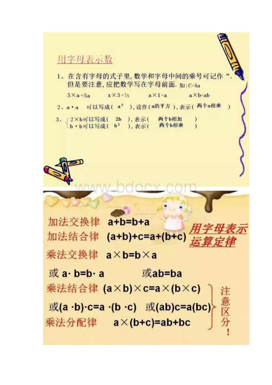 小学数学知识要点.docx_第2页