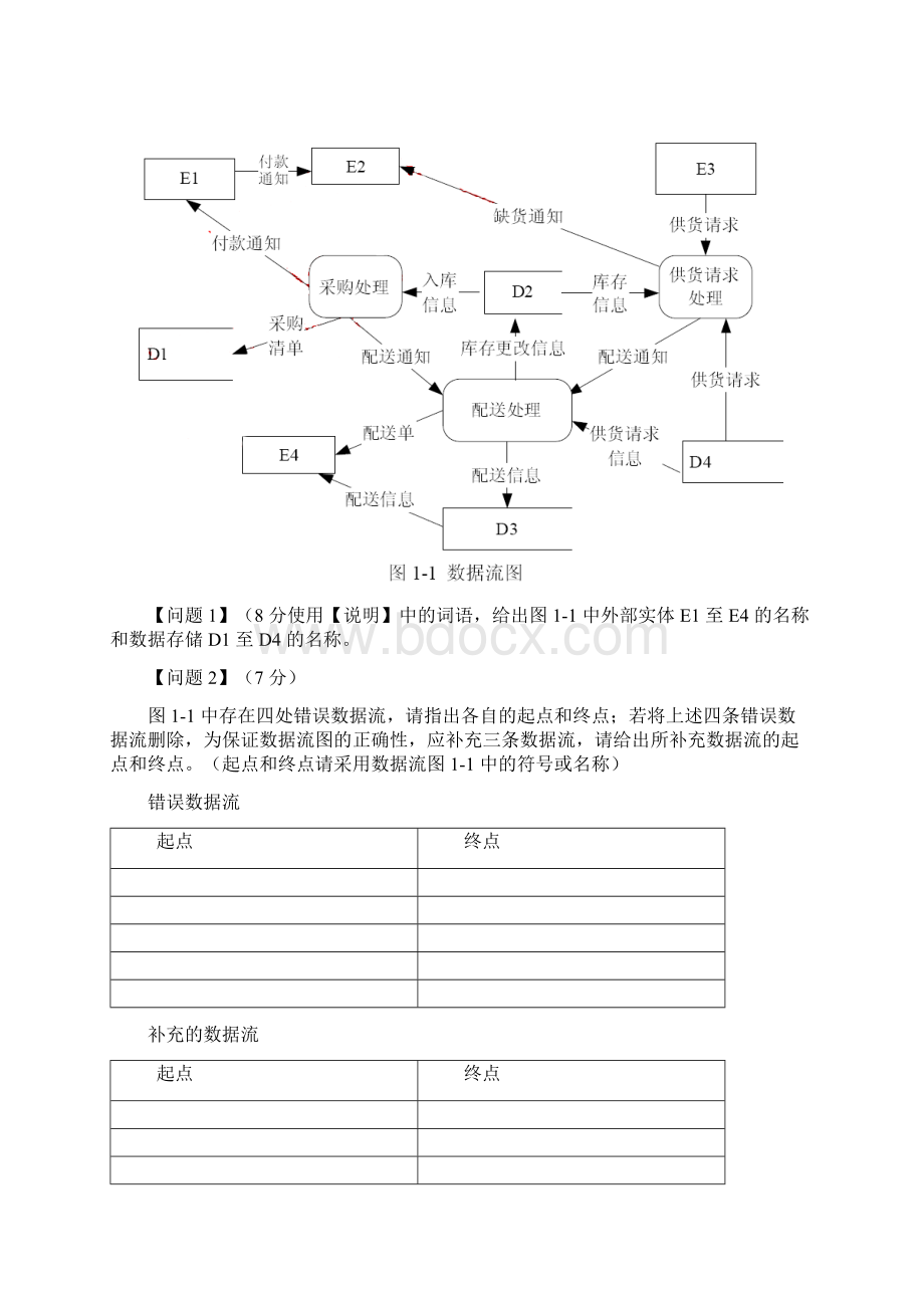 软件设计师考试历年试题.docx_第2页