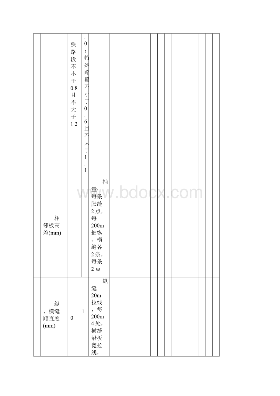 公路工程路面分项工程质量检验评定表汇编.docx_第3页