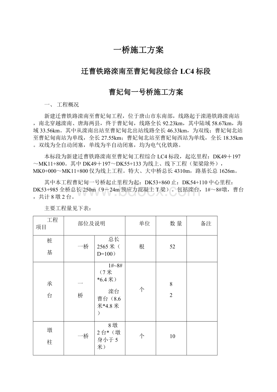 一桥施工方案Word文档格式.docx_第1页