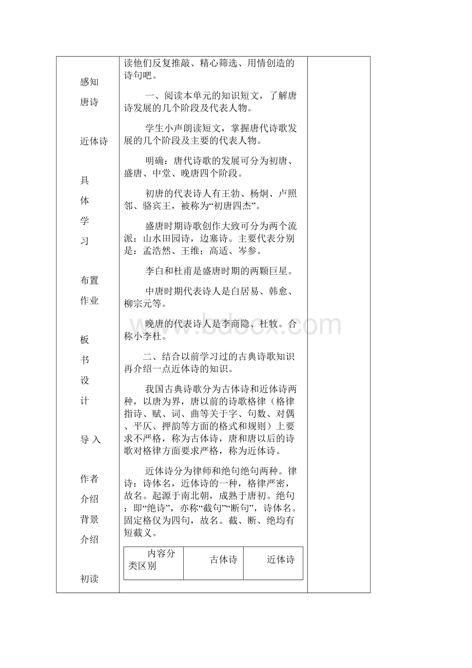 职高唐诗六首教案.docx_第2页