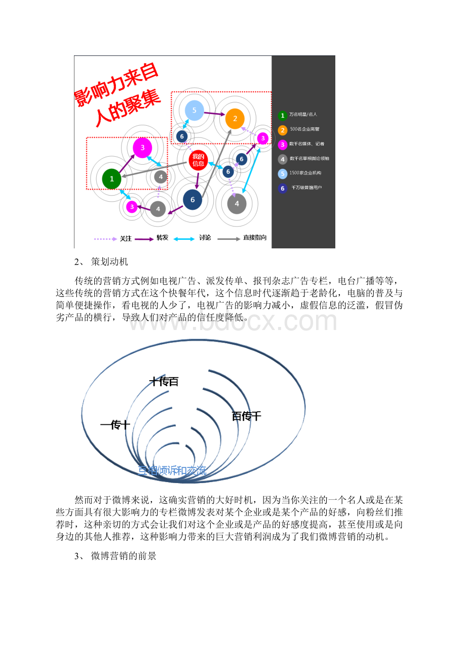 企业官方认证微博营销运营推广活动策划方案书.docx_第3页