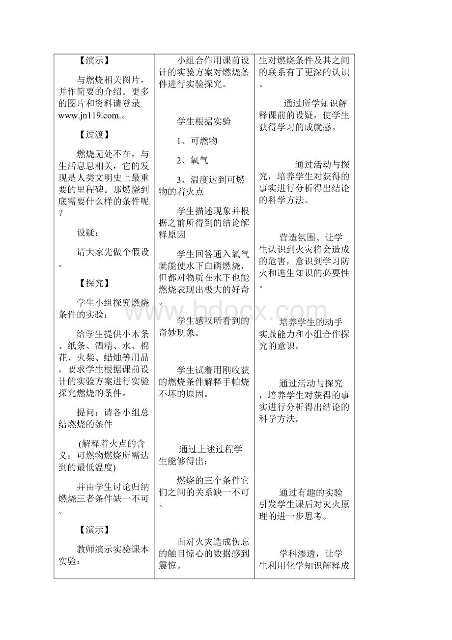 33燃烧条件和灭火原理1.docx_第3页