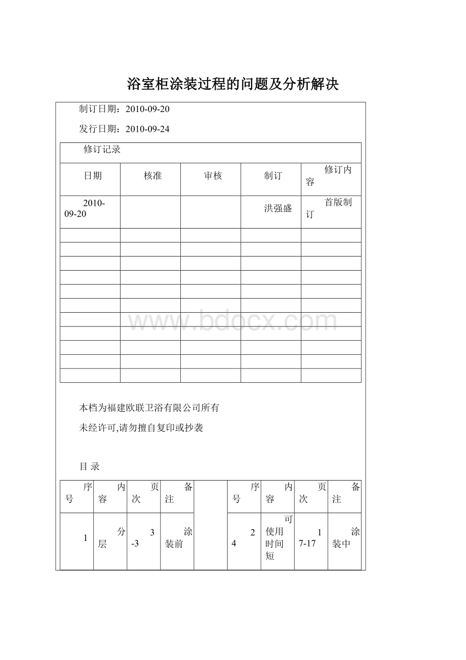 浴室柜涂装过程的问题及分析解决.docx_第1页