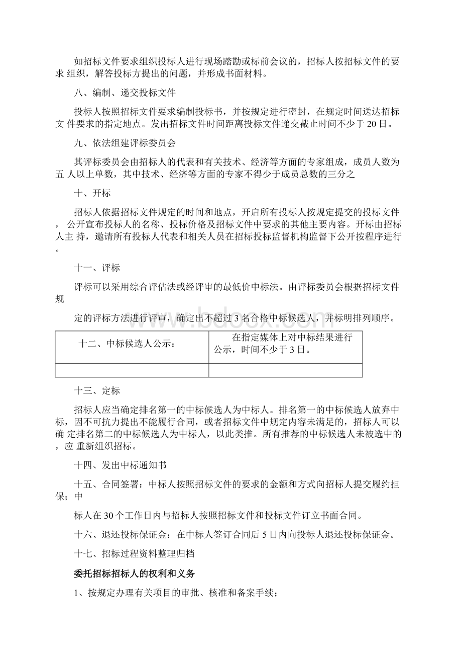 项目招投标流程.docx_第2页