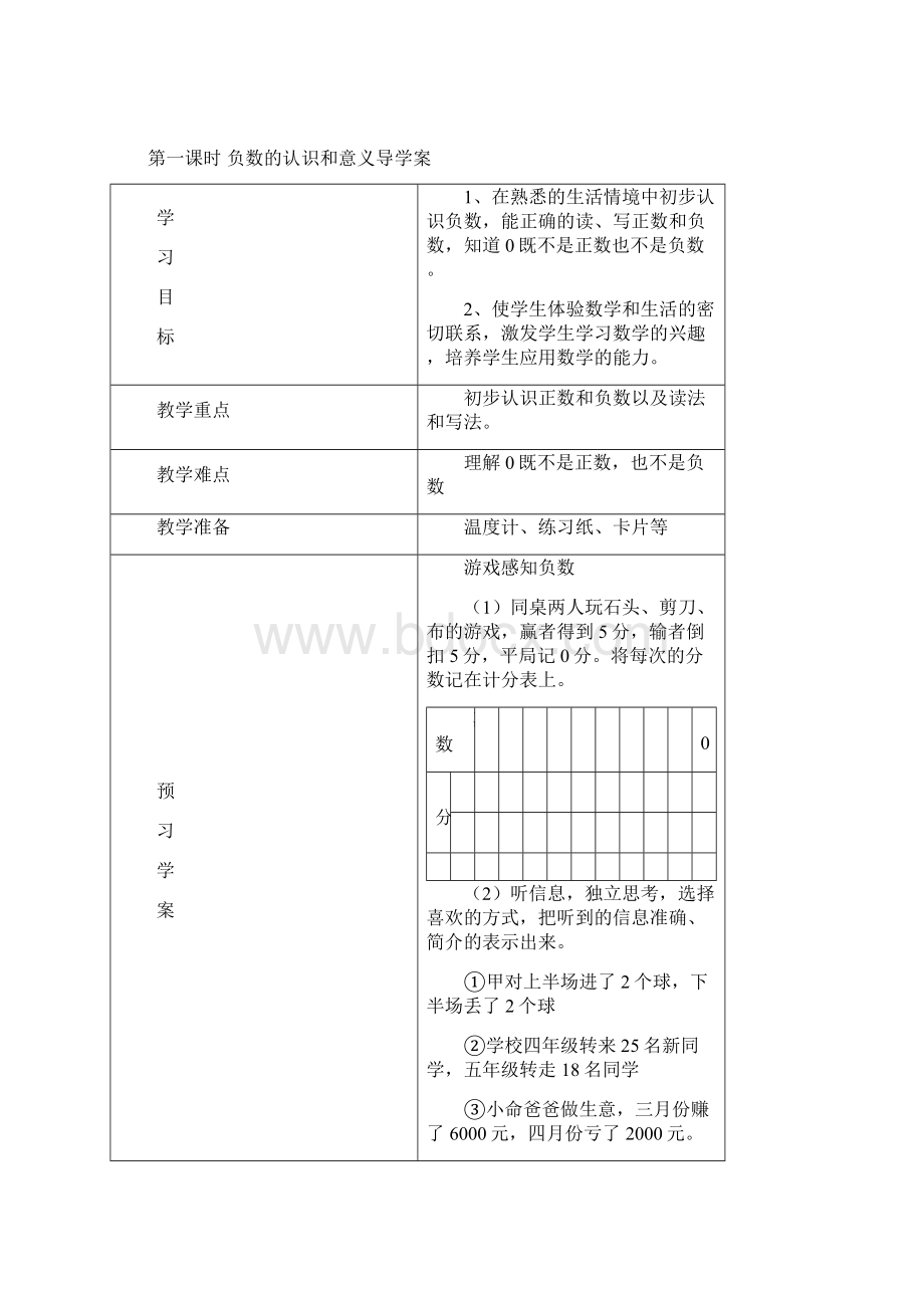 人教版六年级数学下册导学案Word格式文档下载.docx_第2页