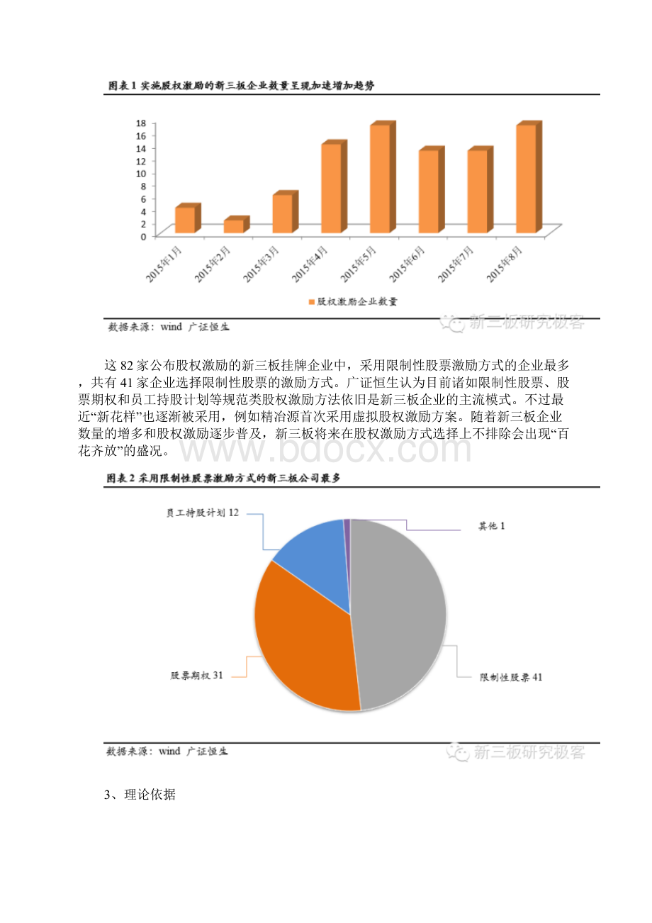 新三板股权激励研究报告.docx_第2页