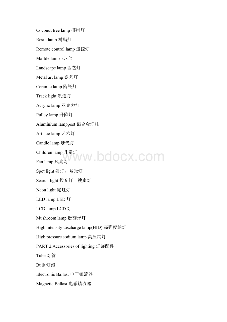 灯饰英语专业知识Word格式.docx_第2页