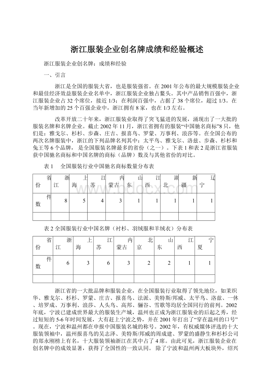 浙江服装企业创名牌成绩和经验概述.docx_第1页