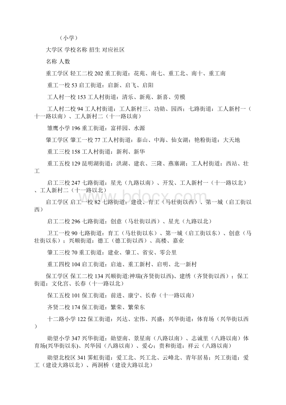 沈阳市内五区小学初中学区划分方案.docx_第2页