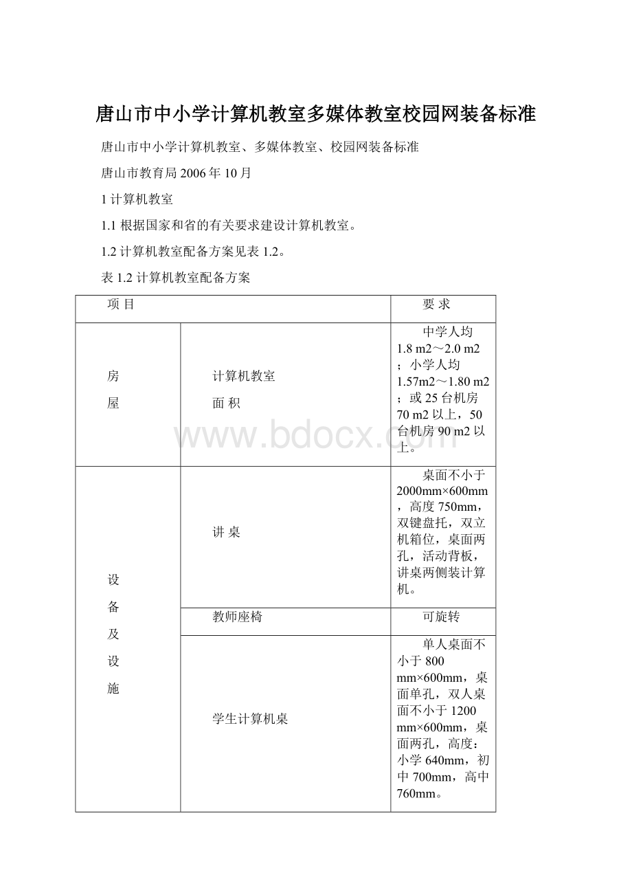 唐山市中小学计算机教室多媒体教室校园网装备标准Word文档下载推荐.docx