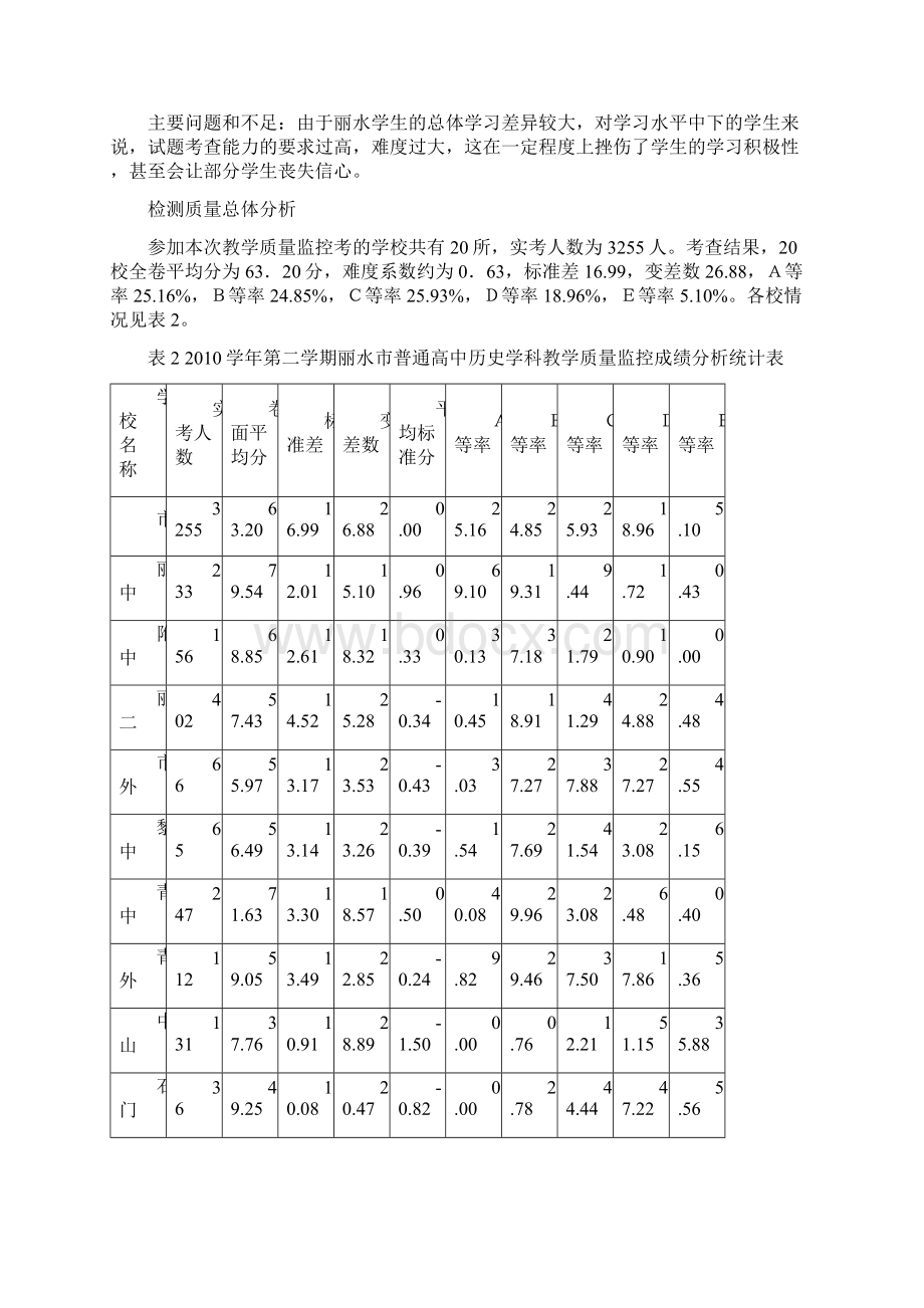 丽水市学年第二学期普通高中教学质量监Word文档格式.docx_第2页