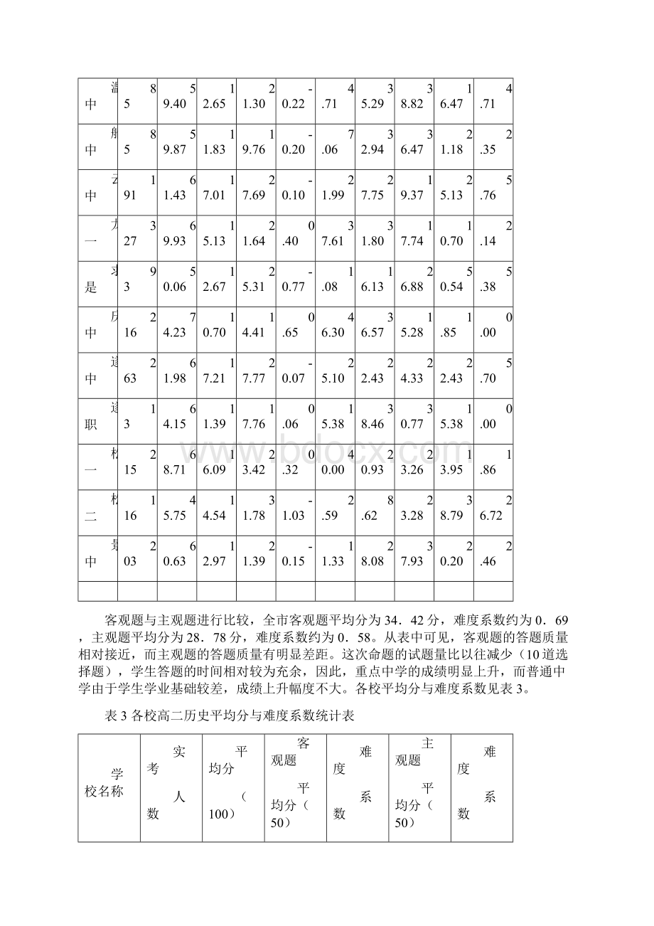 丽水市学年第二学期普通高中教学质量监Word文档格式.docx_第3页