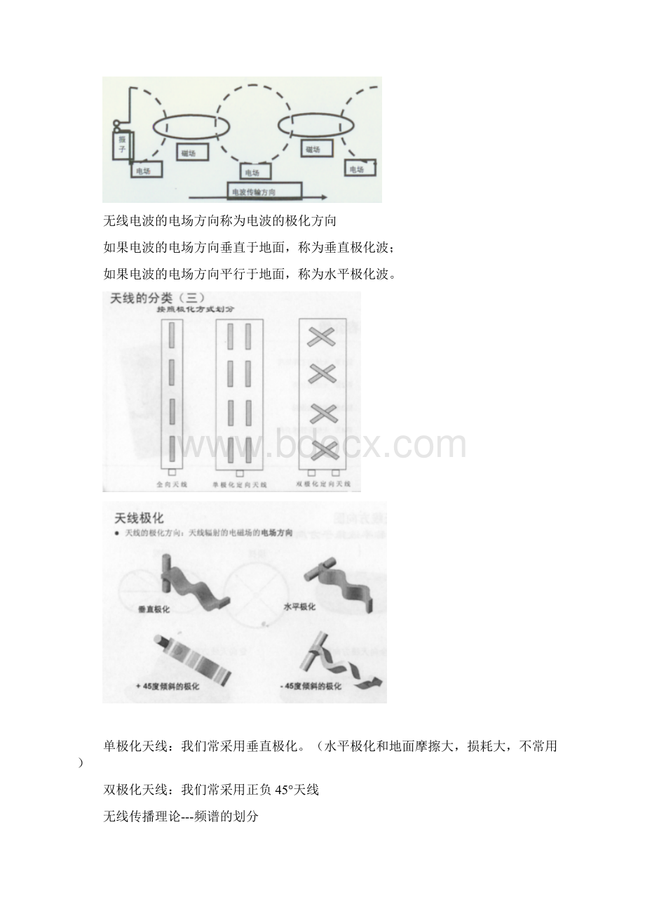 电信29初级网优认证天馈系统部分内部资料.docx_第2页