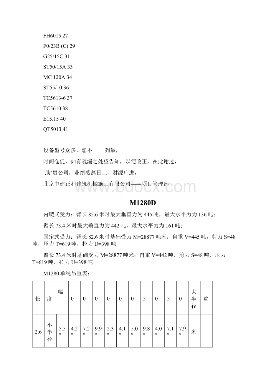 塔吊性能表汇总Word格式文档下载.docx_第2页