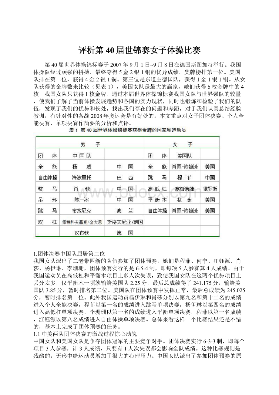 评析第40届世锦赛女子体操比赛Word文档格式.docx_第1页