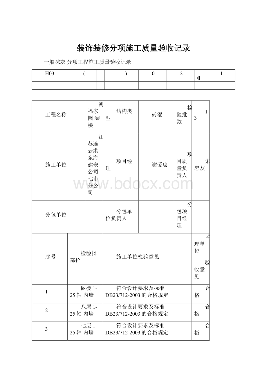 装饰装修分项施工质量验收记录Word文档下载推荐.docx