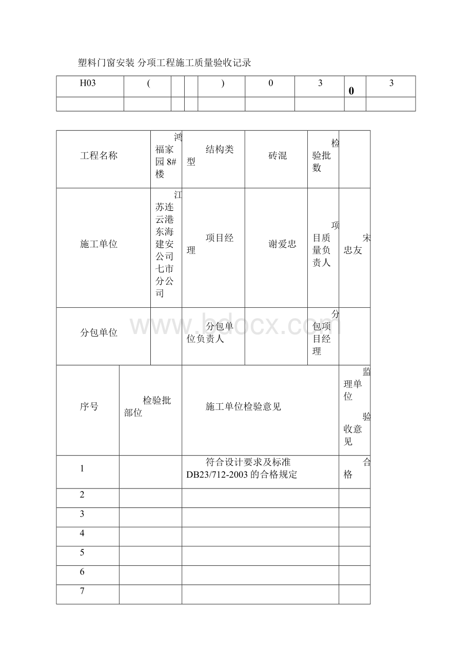 装饰装修分项施工质量验收记录Word文档下载推荐.docx_第3页