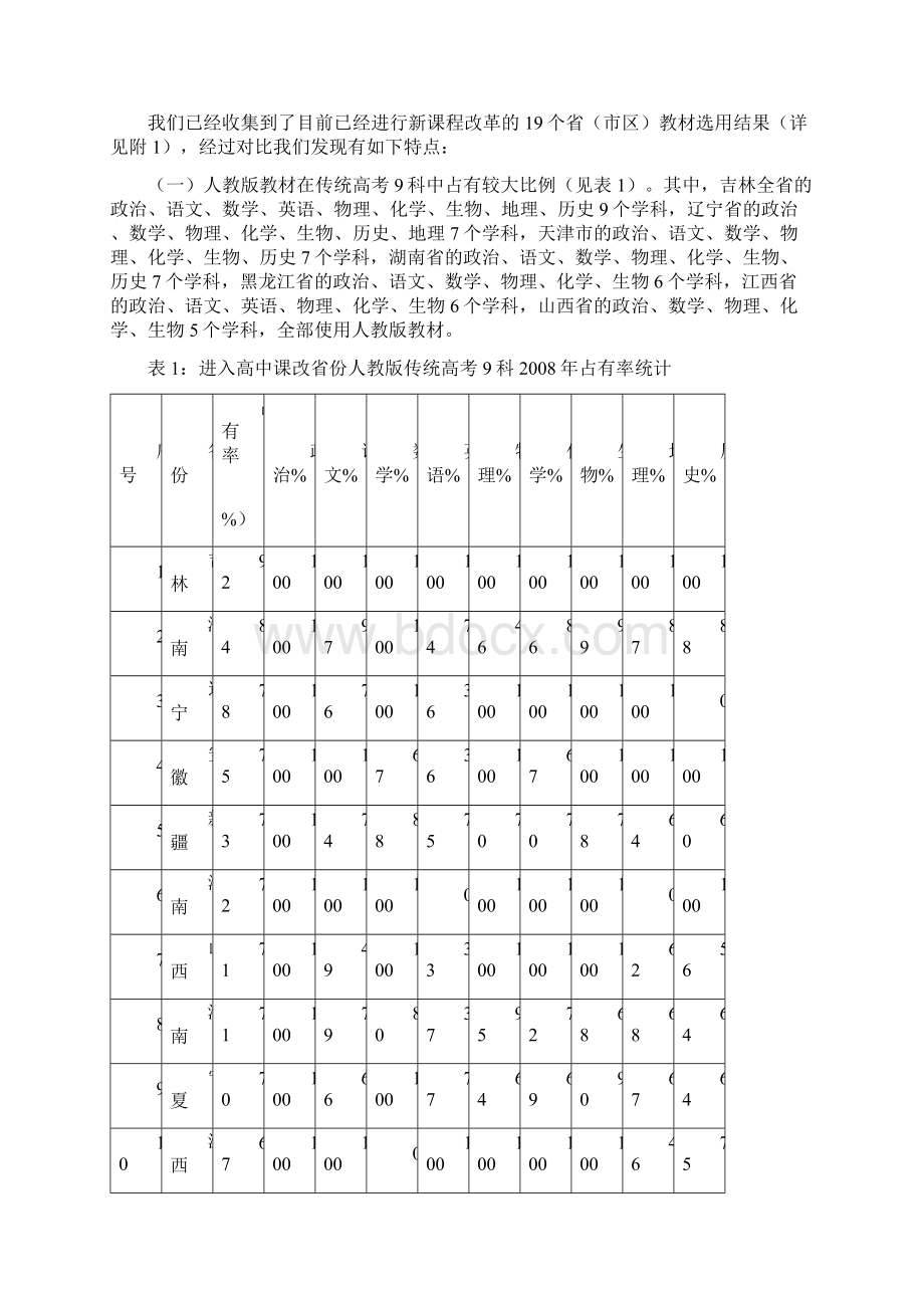 各地高中教材选用政策比较研究.docx_第3页