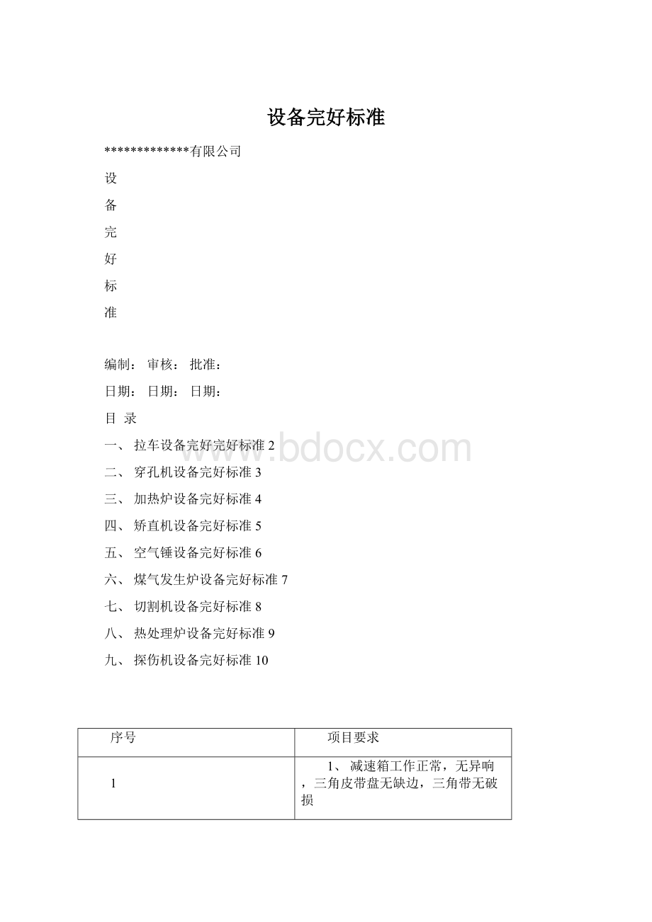 设备完好标准.docx_第1页