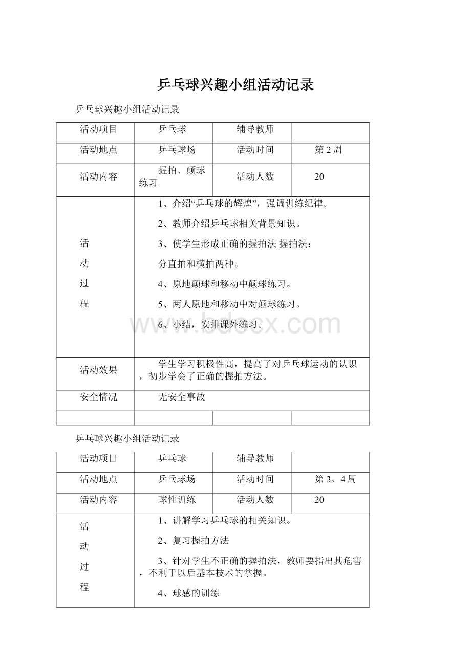 乒乓球兴趣小组活动记录Word文档下载推荐.docx