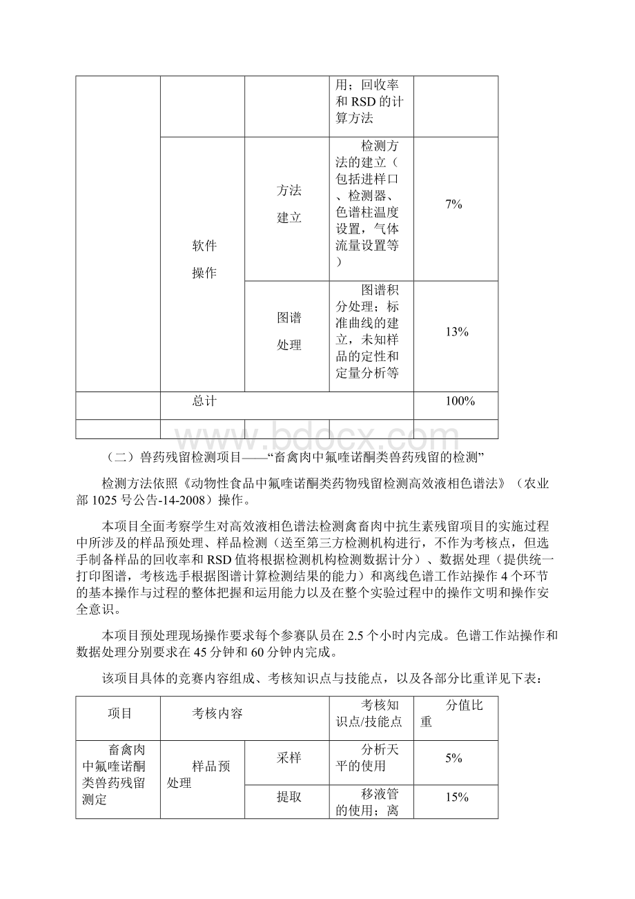 全国职业院校技能大赛高职组农产品质量安全检测赛项规程Word文件下载.docx_第3页