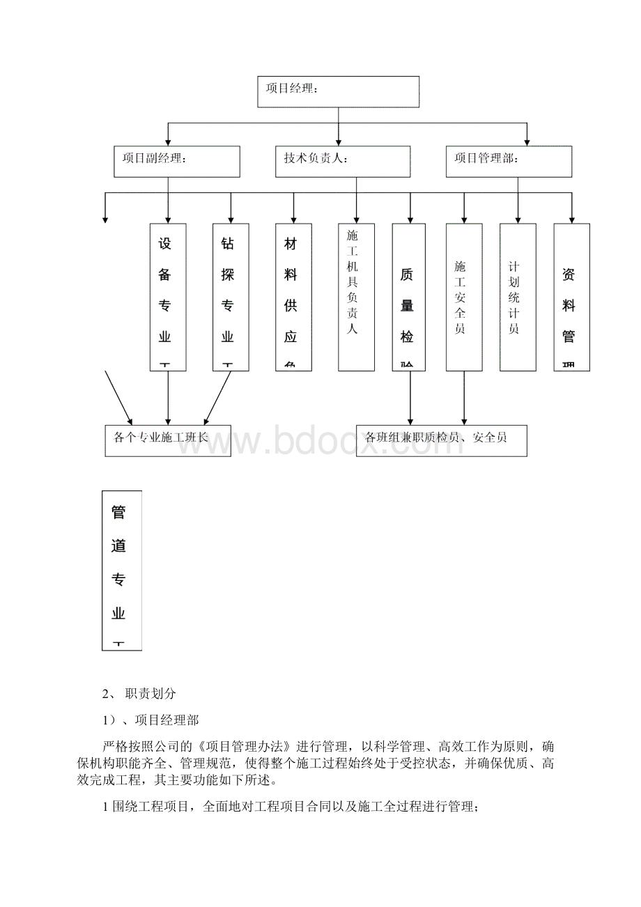 中央空调改造工程施工组织设计方案Word文档格式.docx_第3页