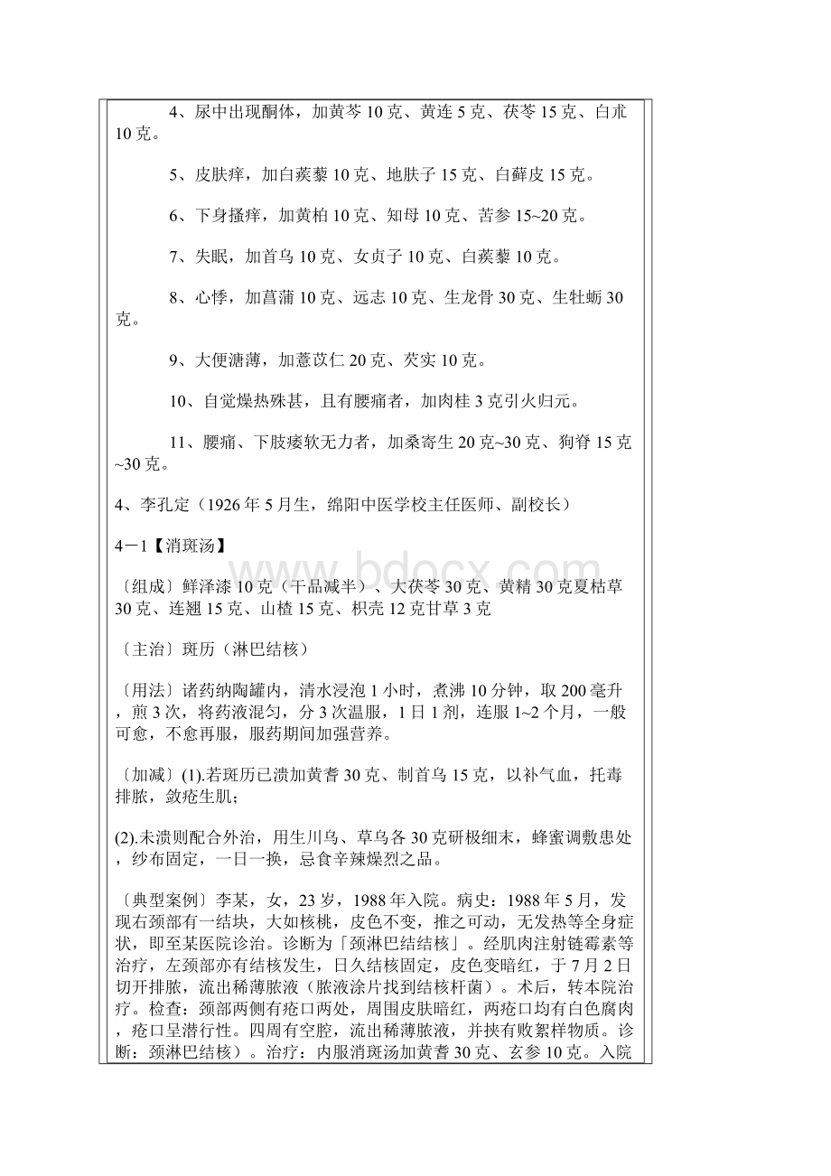 国宝级名老中医秘方集锦.docx_第3页