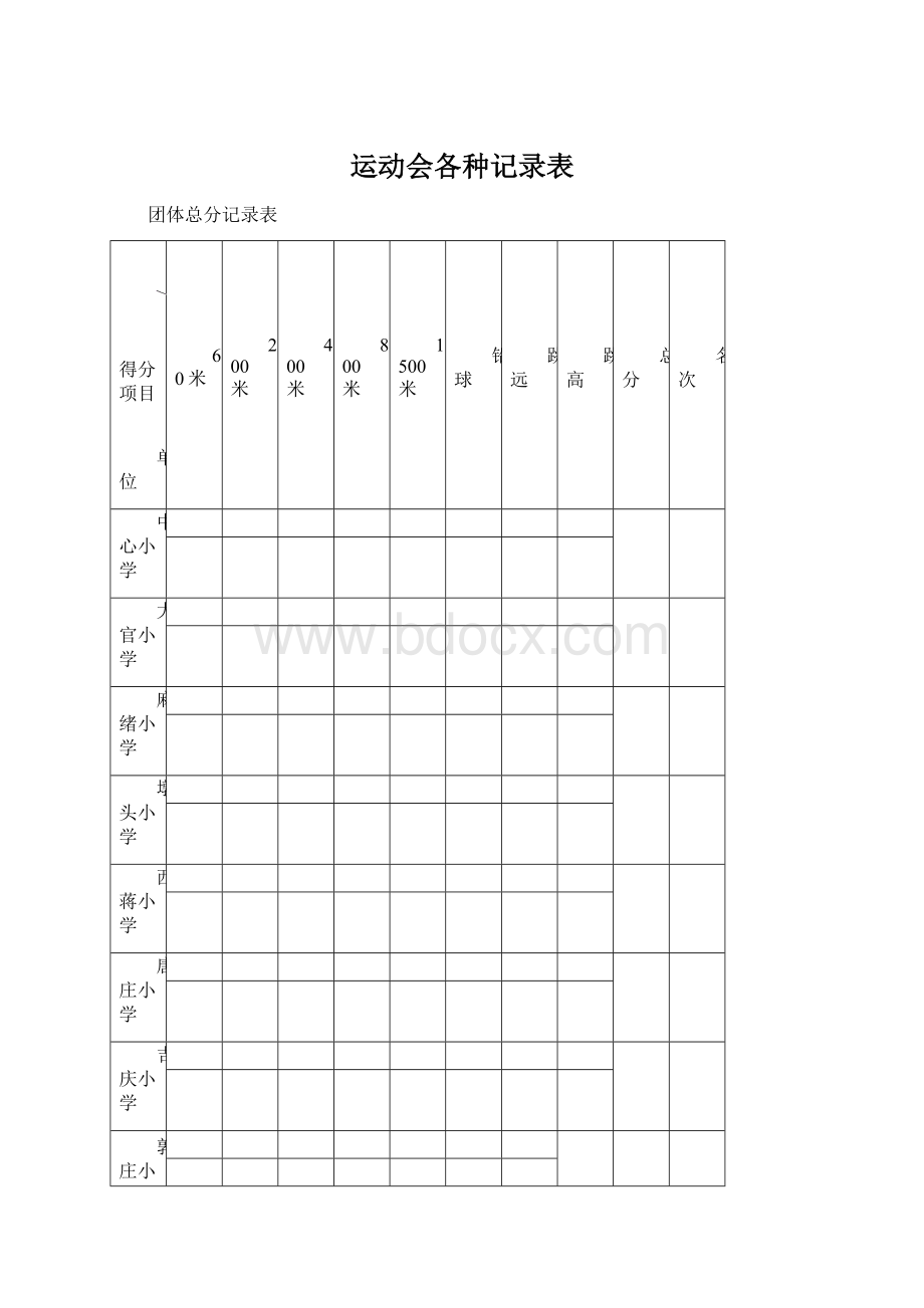 运动会各种记录表.docx_第1页