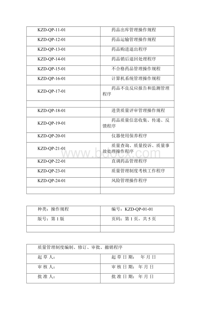 药品经营操作规程完整文档格式.docx_第2页