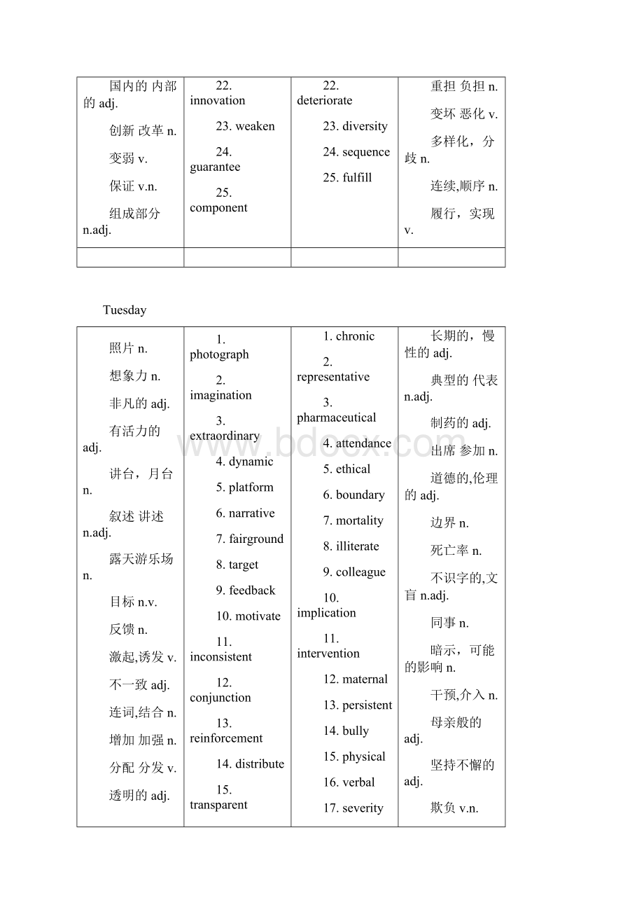 劳动关系常用词汇Word格式文档下载.docx_第2页