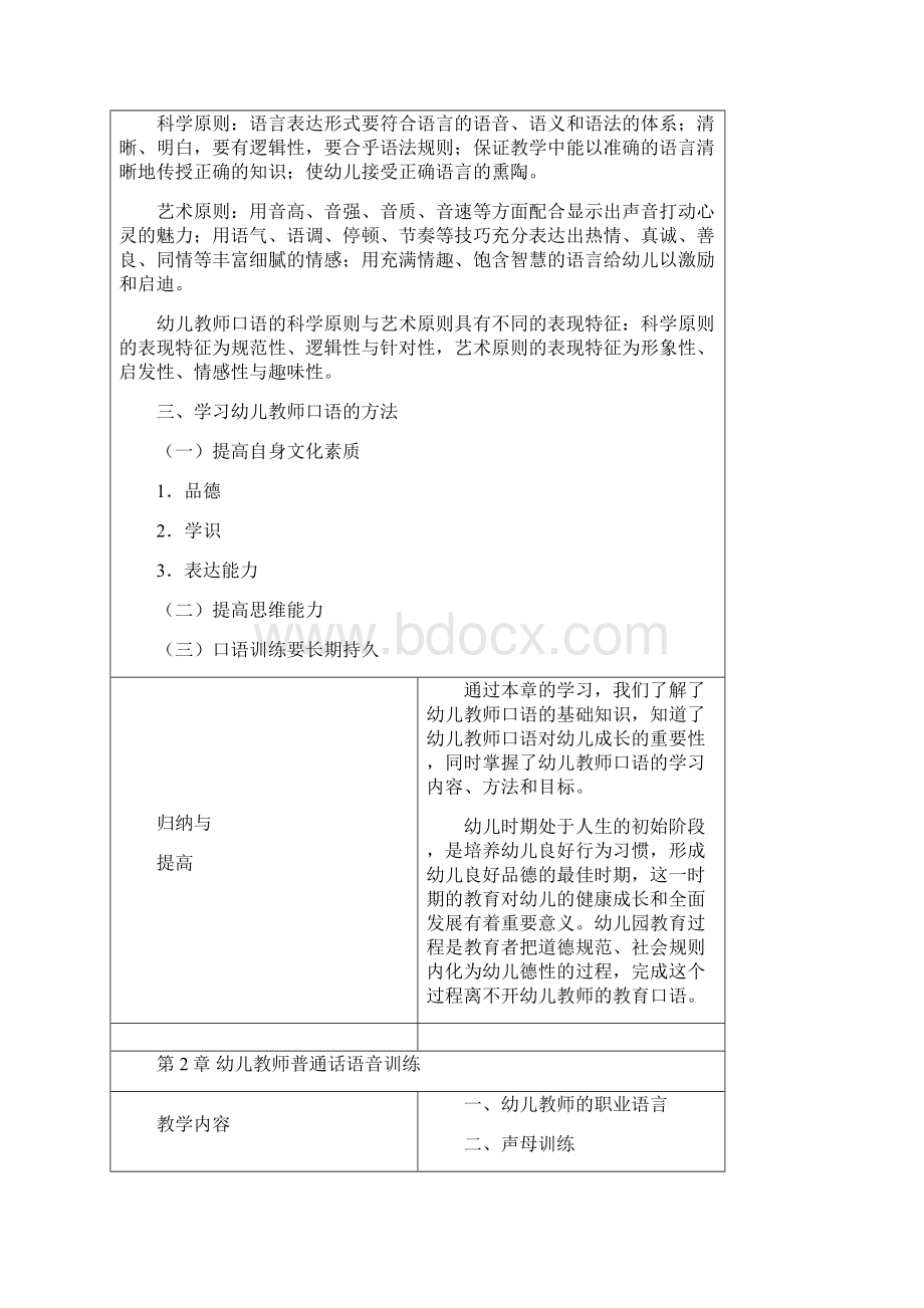 《教师口语训练教程》教案Word下载.docx_第3页