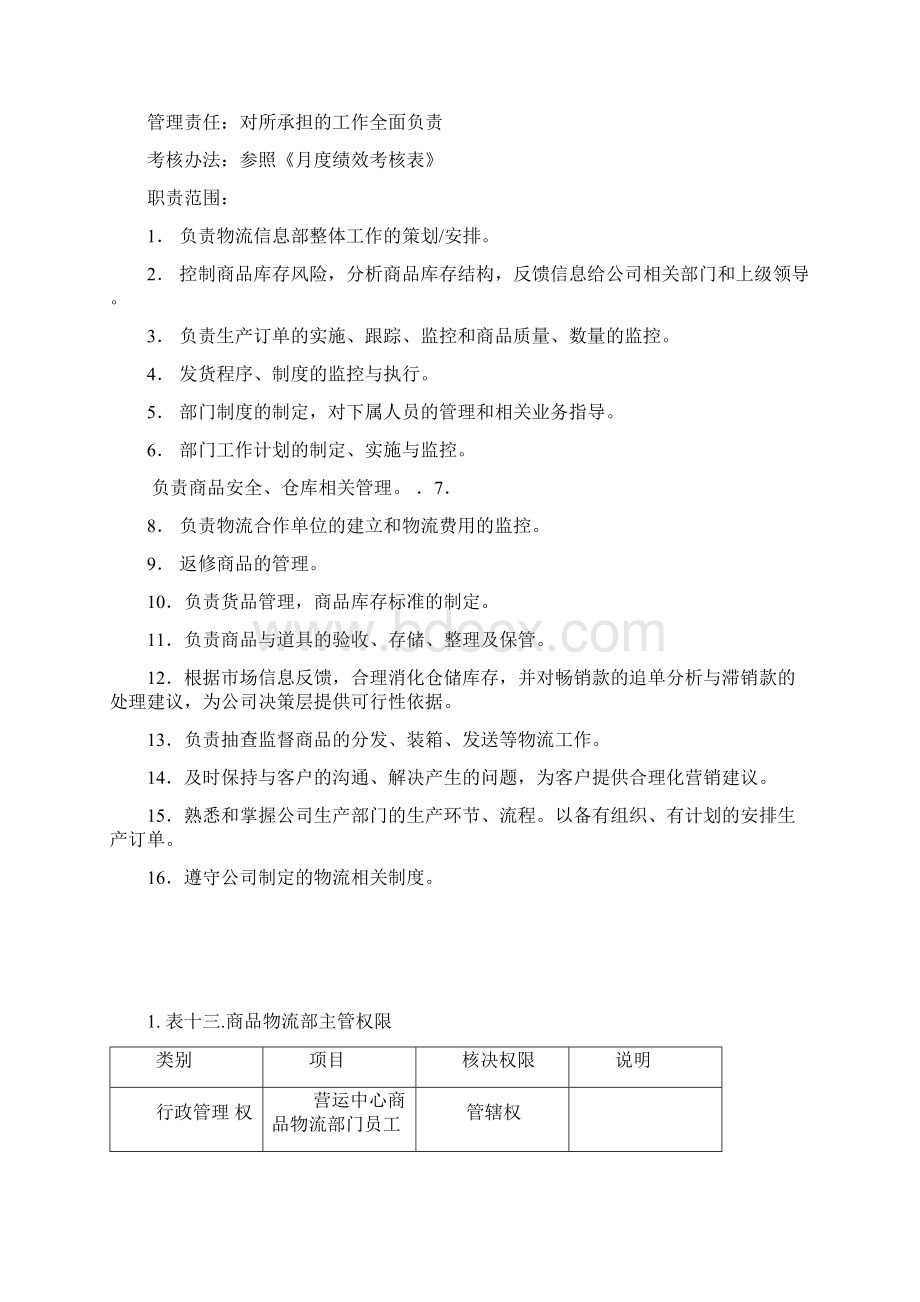 物流部岗位职责及管理制度Word下载.docx_第2页