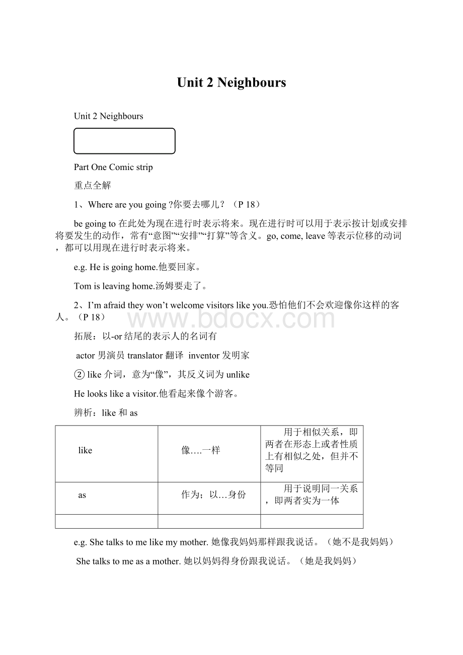 Unit 2 Neighbours文档格式.docx