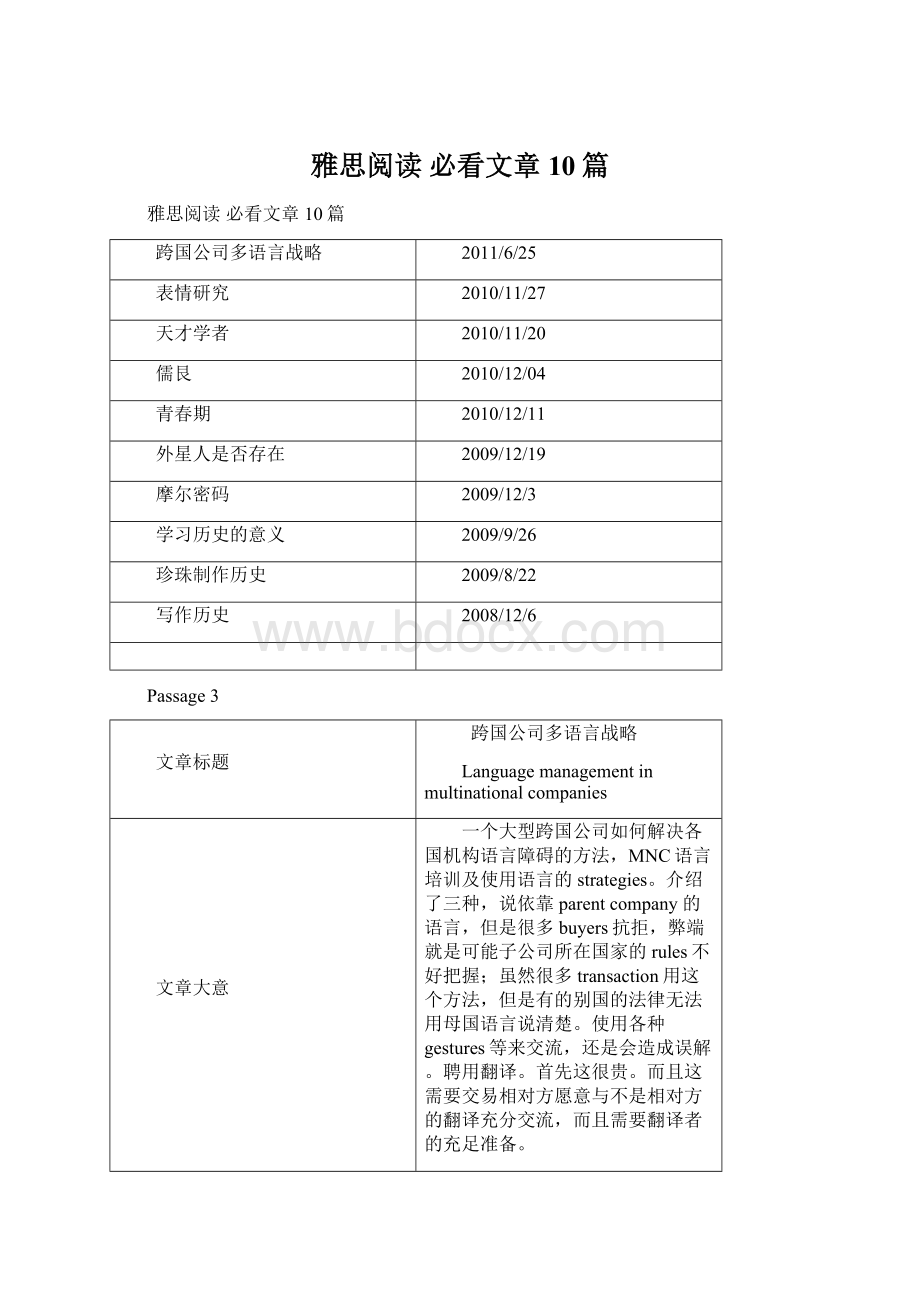 雅思阅读 必看文章10篇Word文档格式.docx