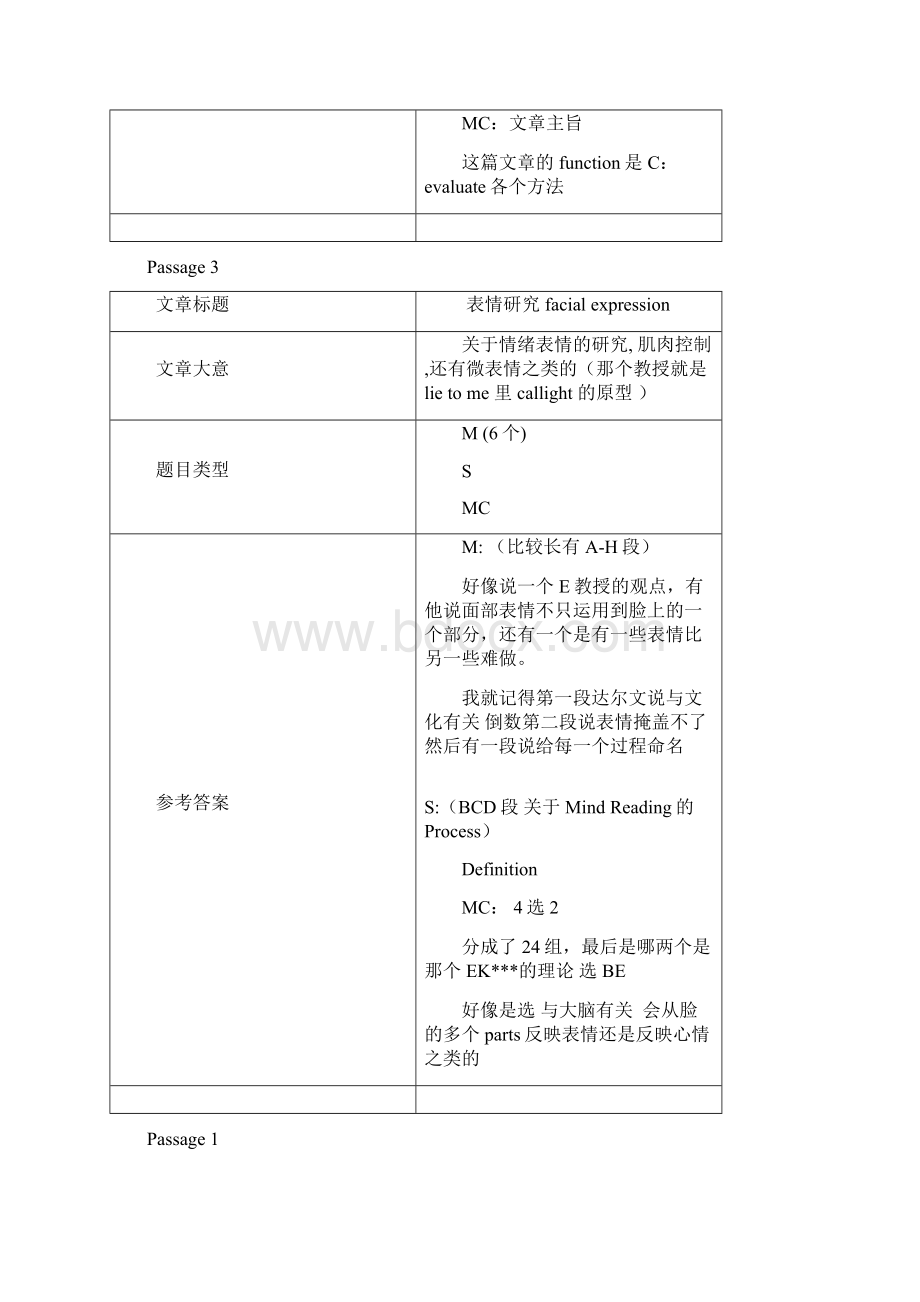 雅思阅读 必看文章10篇.docx_第3页