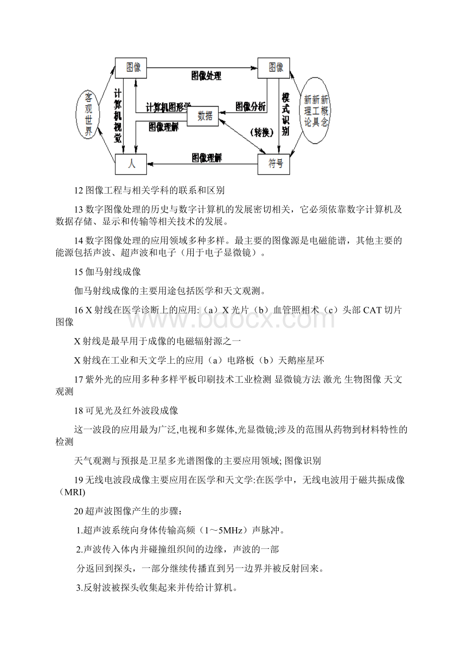 最新数字图像处理的概念.docx_第3页