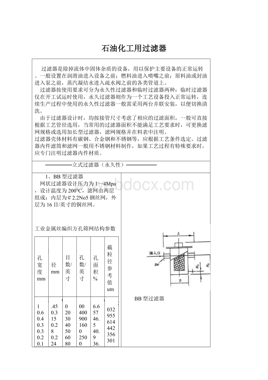 石油化工用过滤器Word下载.docx_第1页