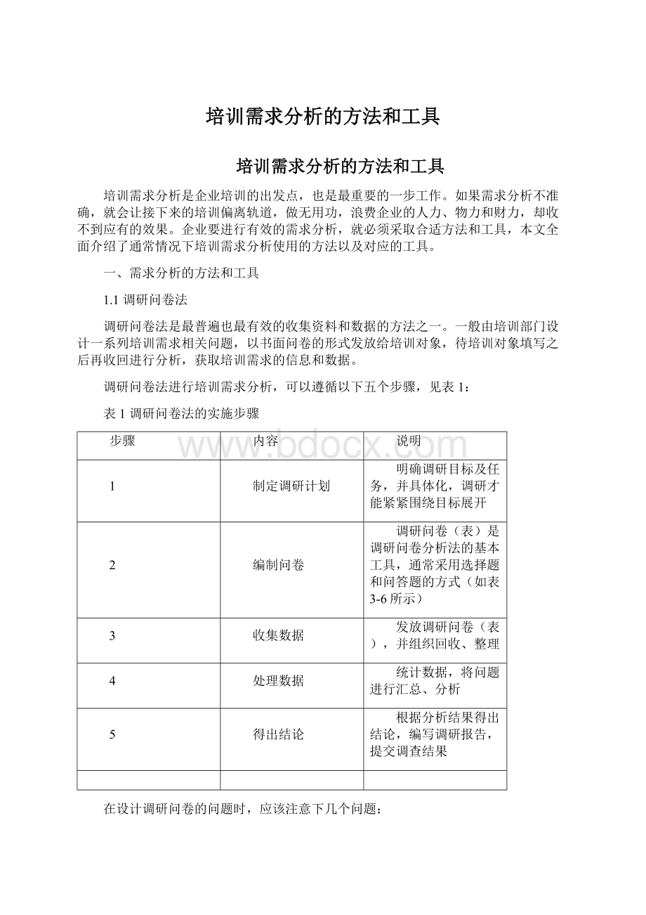 培训需求分析的方法和工具.docx_第1页