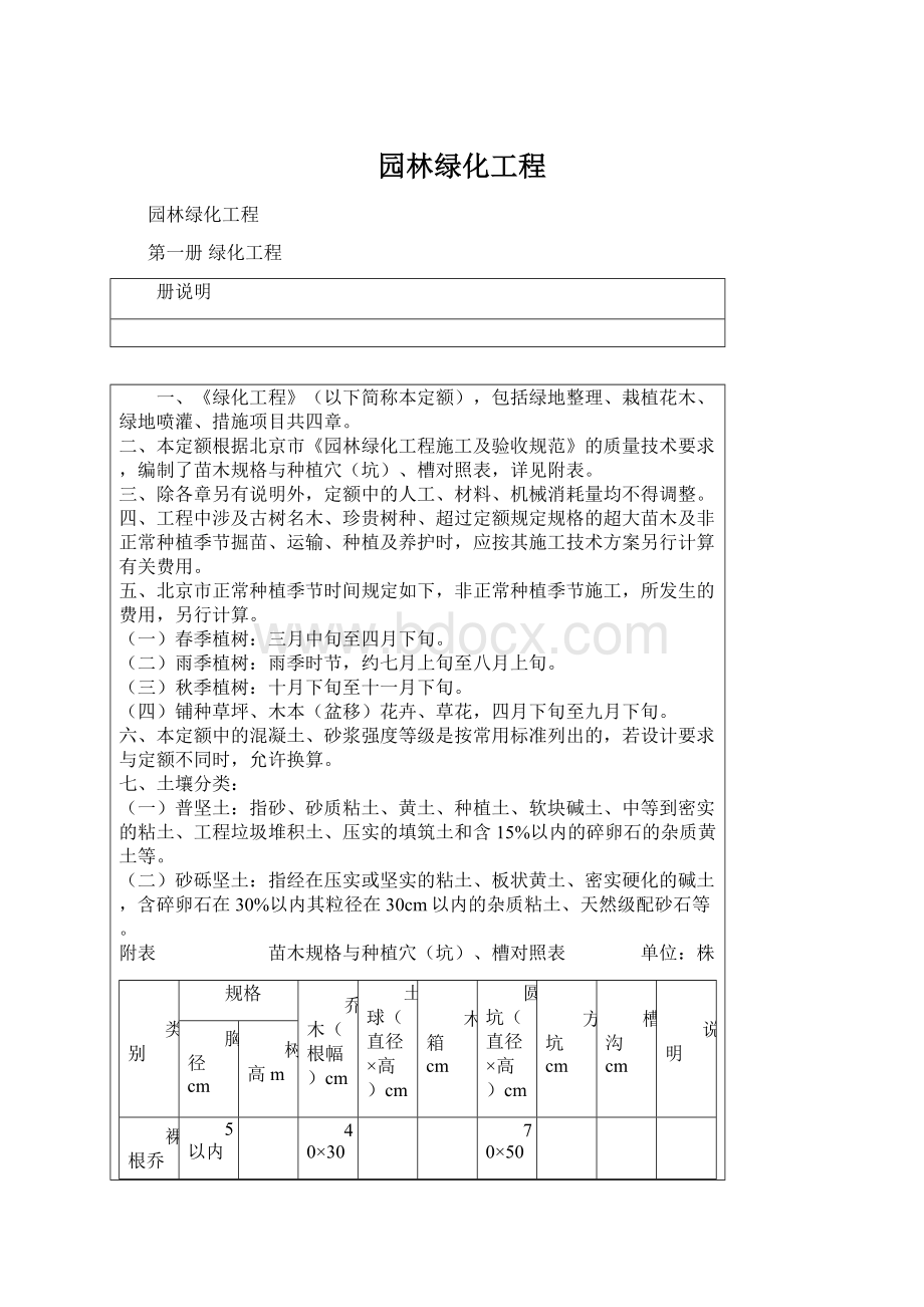 园林绿化工程.docx_第1页