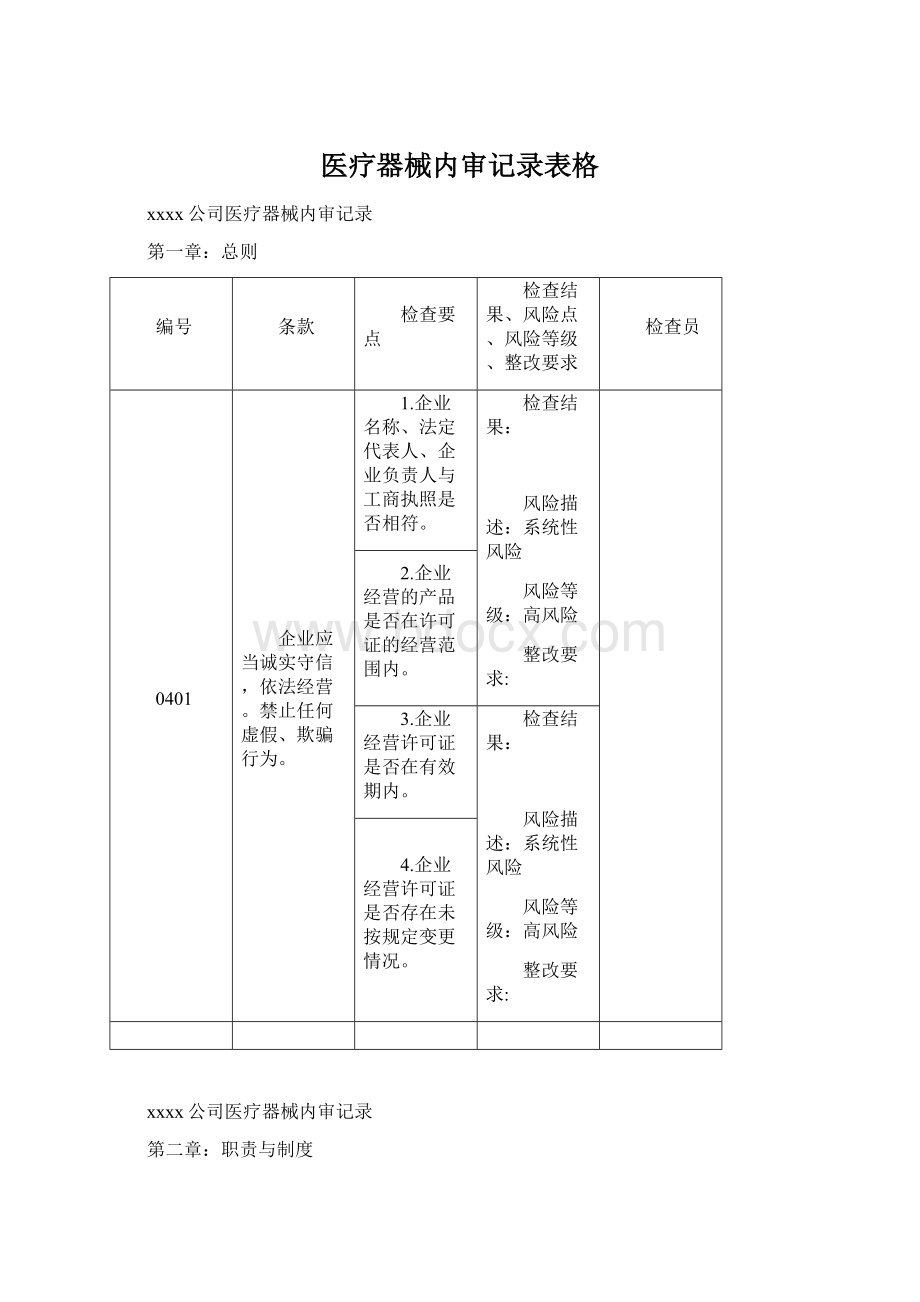 医疗器械内审记录表格Word格式.docx