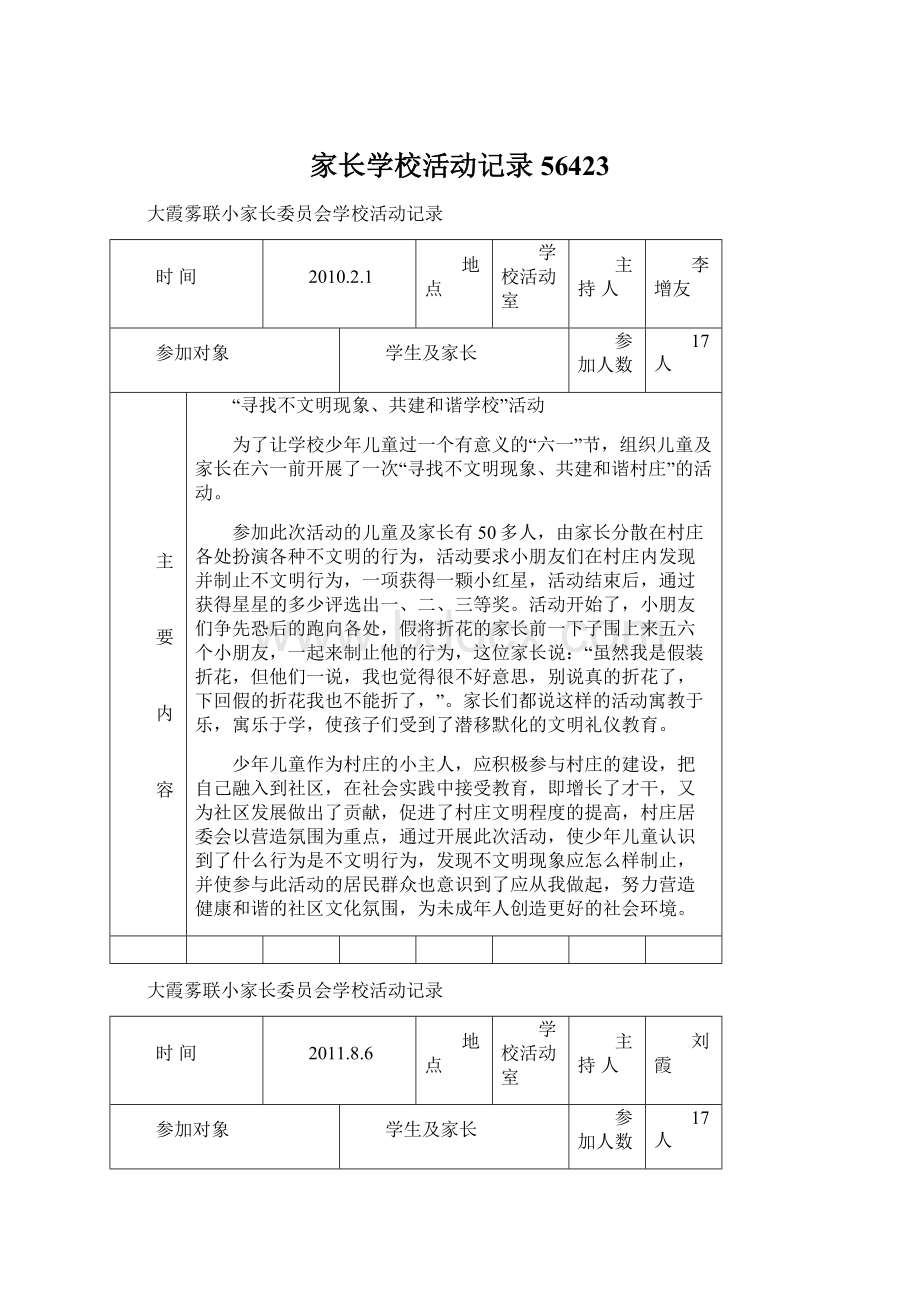 家长学校活动记录56423Word格式.docx