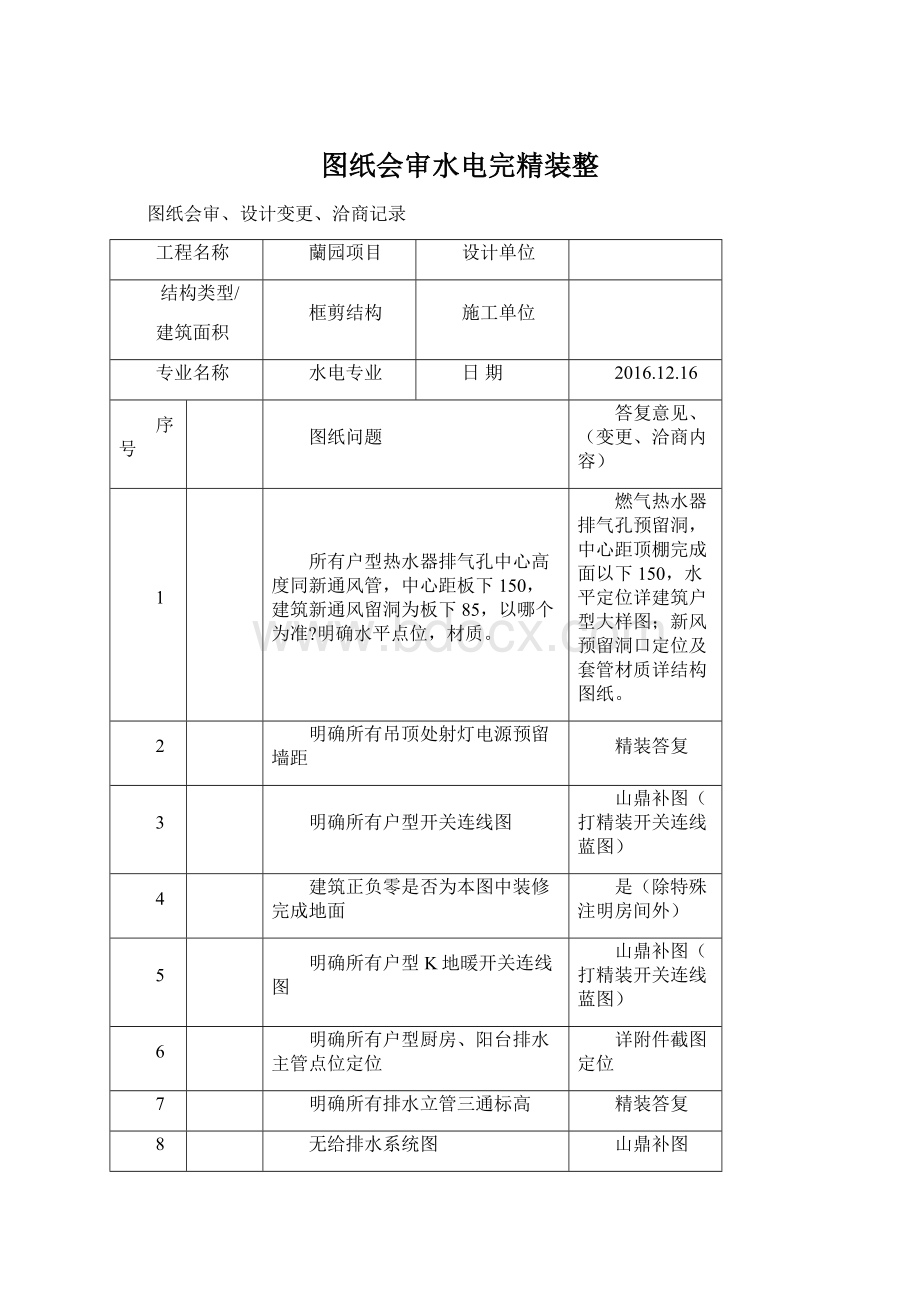 图纸会审水电完精装整.docx