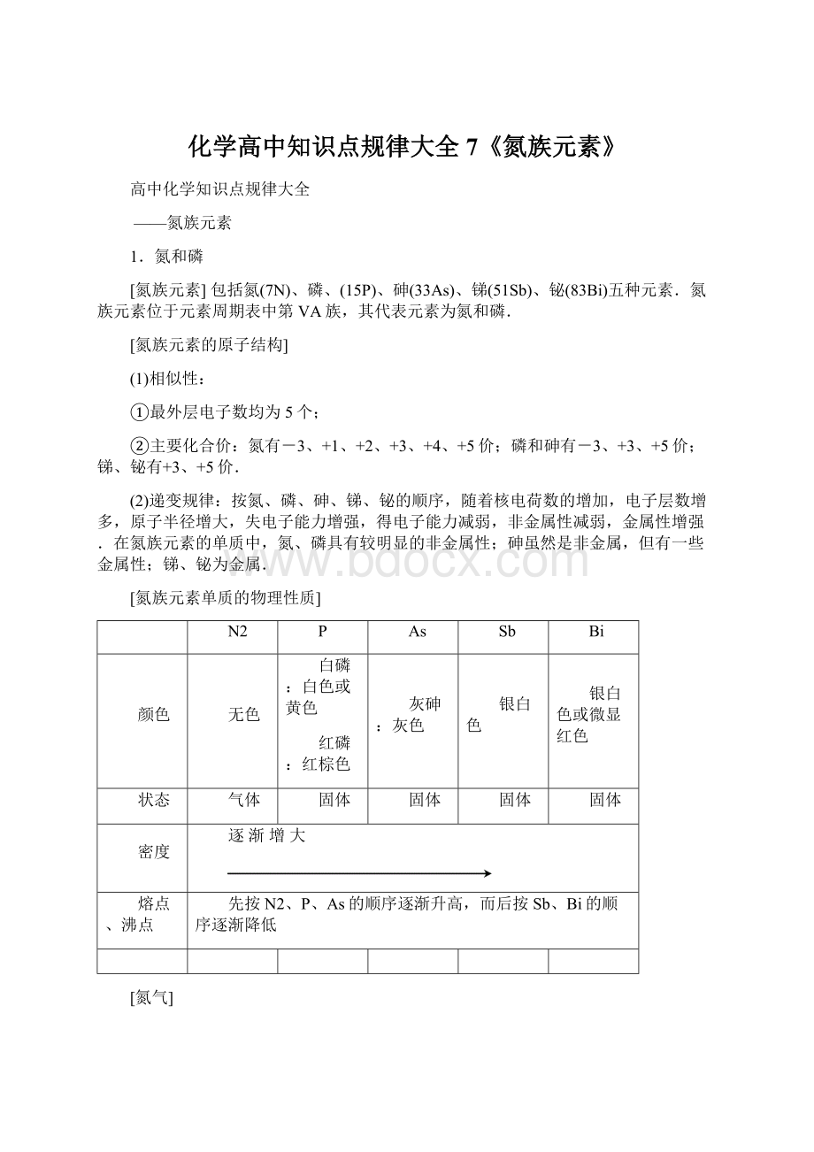 化学高中知识点规律大全7《氮族元素》.docx_第1页