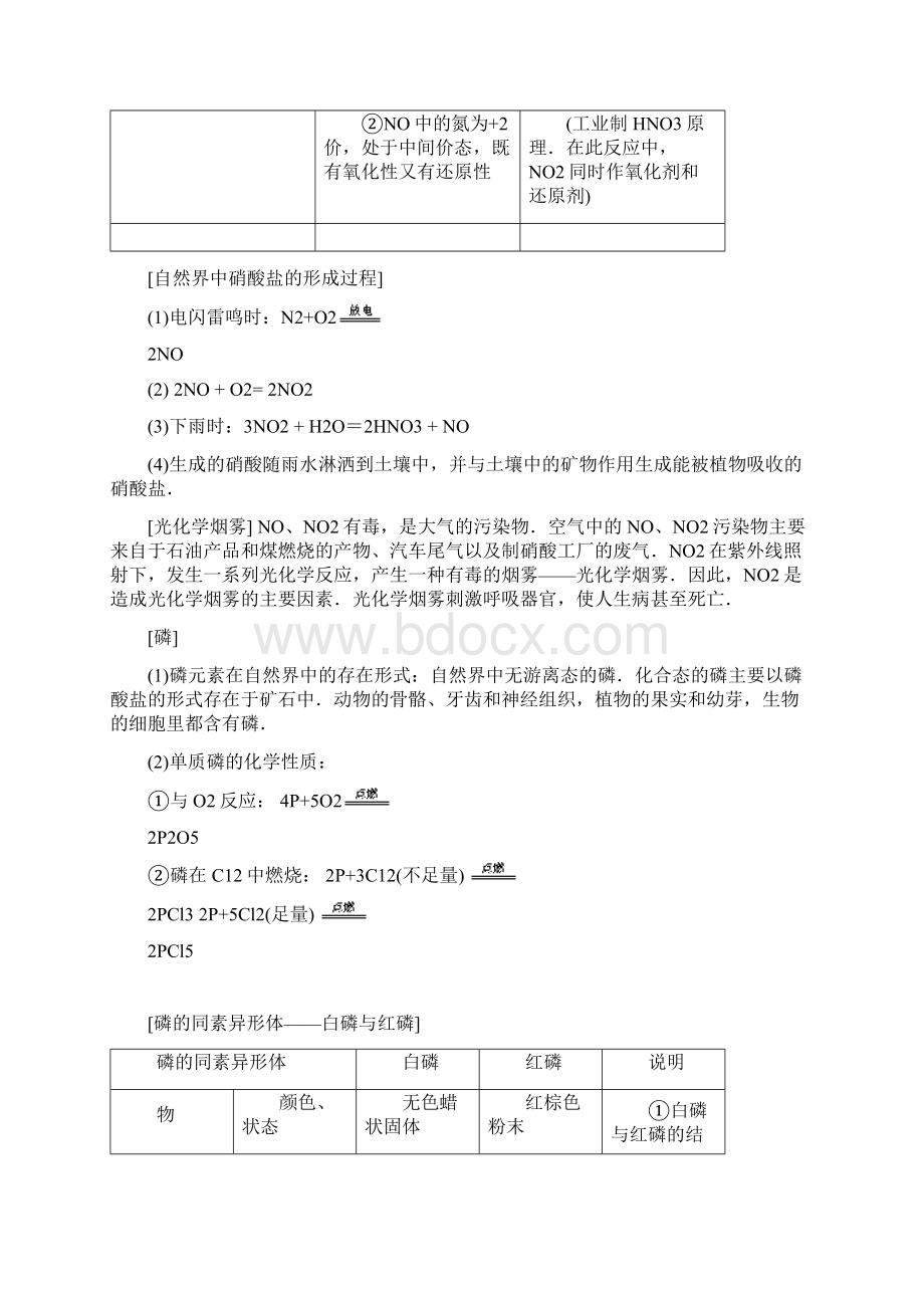 化学高中知识点规律大全7《氮族元素》.docx_第3页